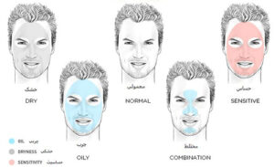 انتخاب ضد آفتاب بر اساس نوع پوست  | تراست قسطی اسنپ پی