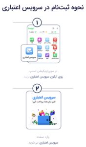 همین الان سفارشت رو تحویل بگیر و در ۴ قسط بدون بهره پرداخت کن!