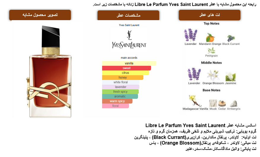 پرفیوم زنانه Fiore تراست اسانس مشابه عطر Libre Le Parfum Yves Saint Laurent گروه بویایی: ترکیب شیرینی ملایم و تلخی ظریف، همزمان گرم و تازه نت اولیه: لاوندر، پرتقال ماندارین، کران‌بری (Black Currant)، پتیتگرین نت میانی: لاوندر ، شکوفه‌ی پرتقال (Orange Blossom)، یاس نت پایانی: وانیل ماداگاسکار،مشک،سدر،عنبر