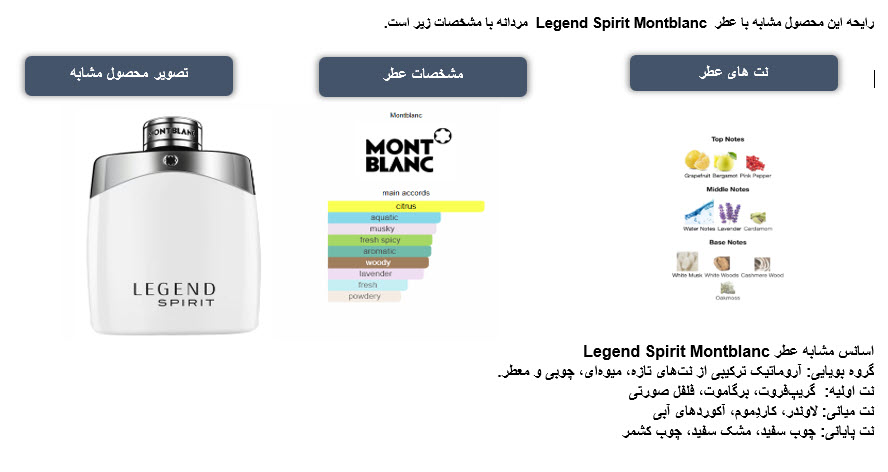 پرفیوم مردانه Gilbert تراست - گیلبرت - عطر اورجینال - عطر مردانه - عطر آروماتیک - خرید عطر قسطی